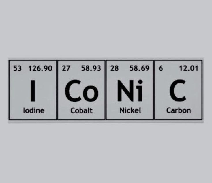 The Anatomy of an Icon